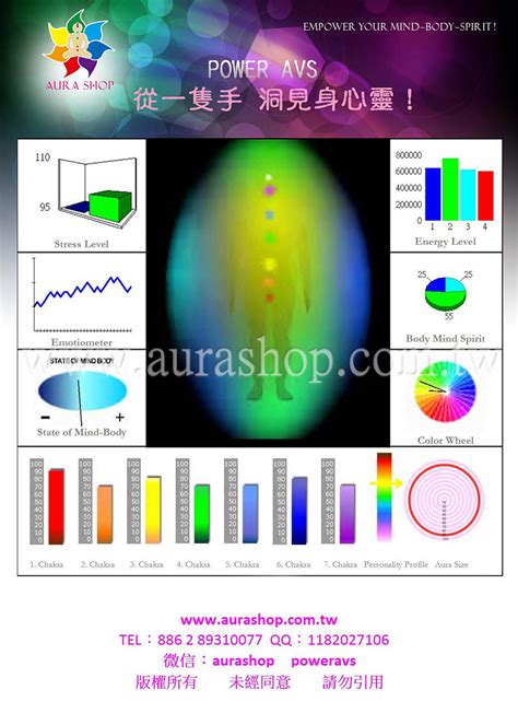 能量氣場探測器